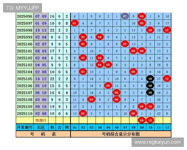 开云彩票官网每日精彩赛事预测与推荐，助您轻松赢取丰厚大奖