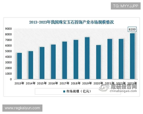 开云真人的成功秘诀:从设计理念到市场策略的全面分析 开云真人的成功秘诀:从设计理念到市场策略的全面分析