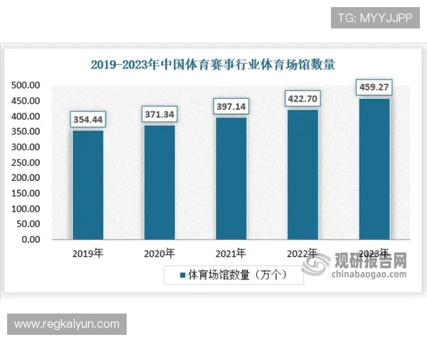 云开体育积极推动体育产业国际合作，拓展海外市场，提升中国体育品牌的国际影响力