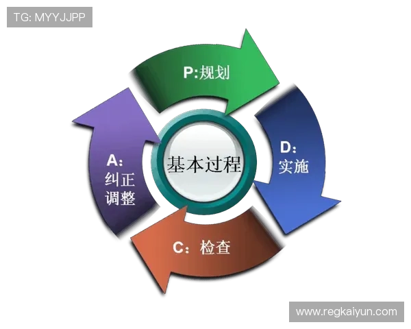 开云手机在线登陆安全保障措施,保障用户账户信息安全 开云手机在线登陆安全保障措施,保障用户账户信息安全