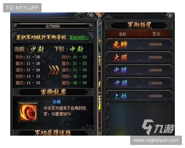 开云体育pin针角色升级技巧与装备搭配建议提升你的战斗力和游戏体验