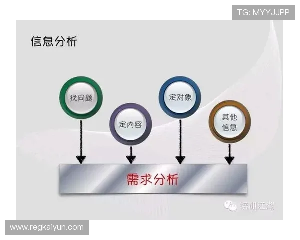 开云体育手机版评价：适合不同玩家的投注体验与使用流程详尽解析