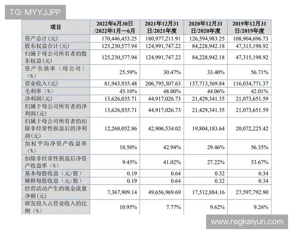 开云体育app在线支付方式详解,支持多种便捷支付渠道保障交易顺畅 开云体育app在线支付方式详解,支持多种便捷支付渠道保障交易顺畅